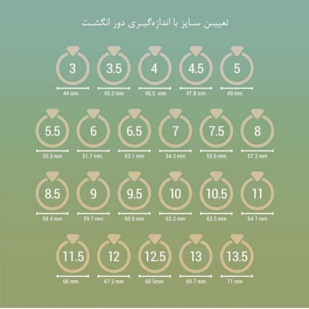 انگشتر طلا 18 عیار زنانه گالری یارطلا مدل CAR کد ANK01-20 — تصویر 2 از 8