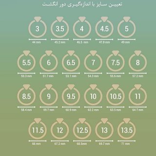 انگشتر طلا 18 عیار زنانه مدل T16783 — تصویر 5 از 5