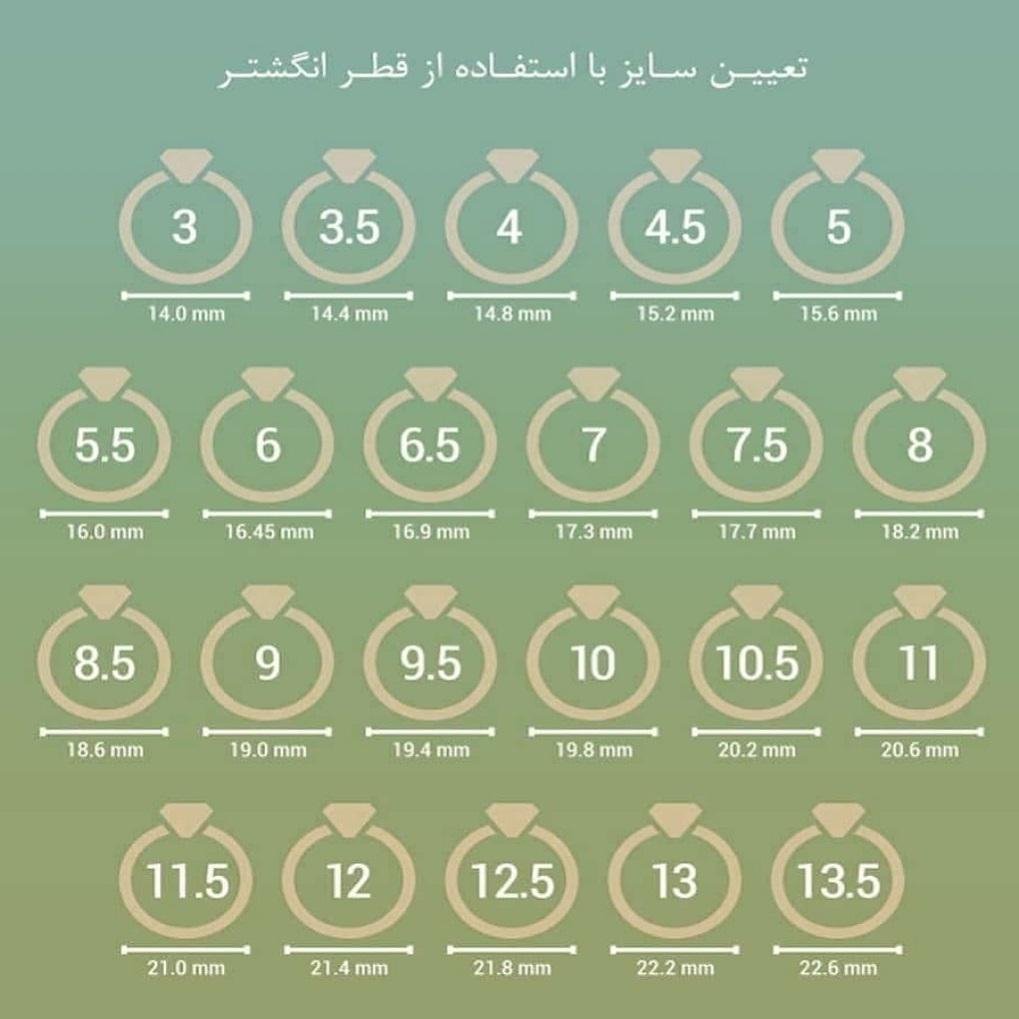 انگشتر طلا 18 عیار زنانه مدل AN02-20 — تصویر 6 از 7