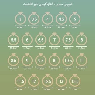 انگشتر طلا 18 عیار زنانه مدل B0022 — تصویر 6 از 6