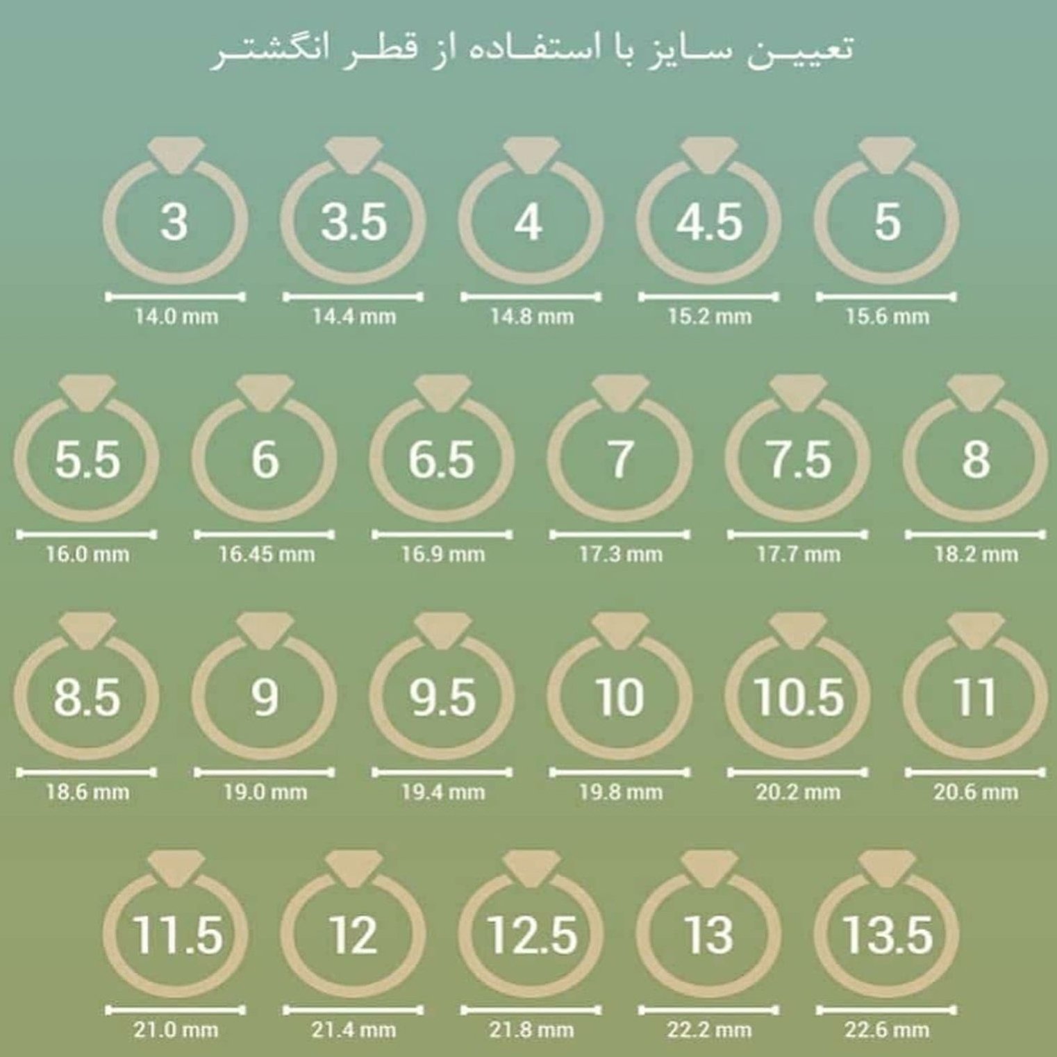 انگشتر طلا 18 عیار زنانه مدل B0022 — تصویر 5 از 6