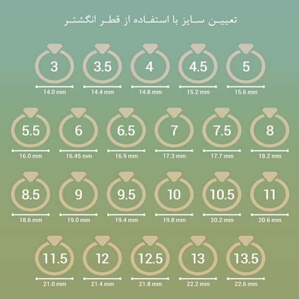 انگشتر طلا 18 عیار زنانه گالری یارطلا مدل CAR کد ANK01-20 — تصویر 3 از 8